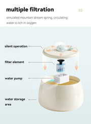 1.3 L Ceramic Cat Water Fountain USB Charging Pet Water Feeders Dogs Automatic Circulating Filtration Flow Water Dispenser